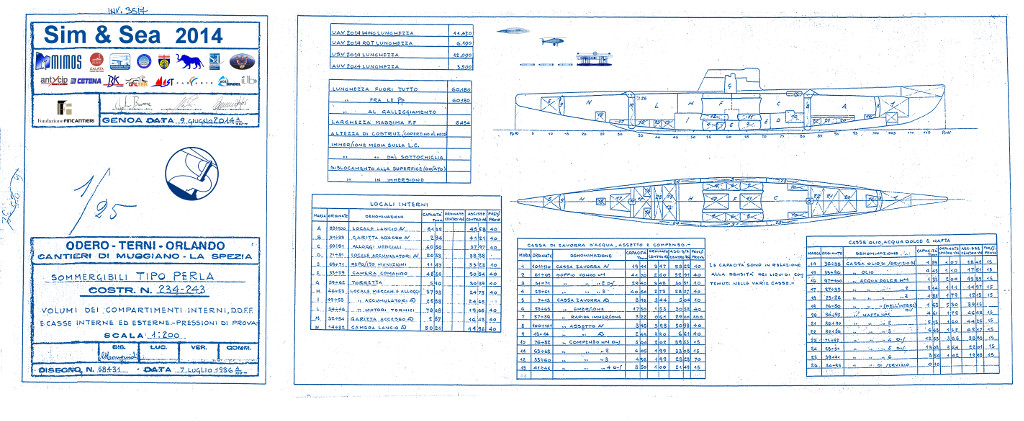 Sim&Sea Blueprints